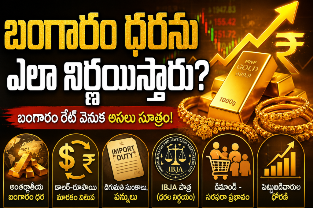 బంగారం ధరను ఎలా నిర్ణయిస్తారు?