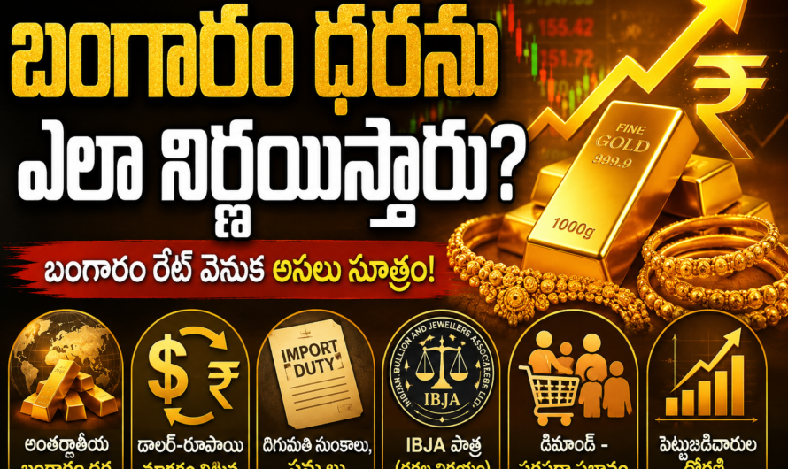 బంగారం ధరను ఎలా నిర్ణయిస్తారు?
